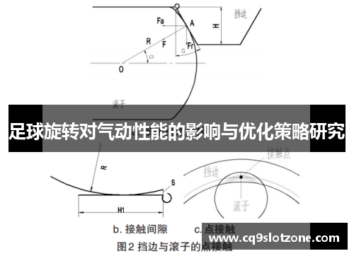 足球旋转对气动性能的影响与优化策略研究